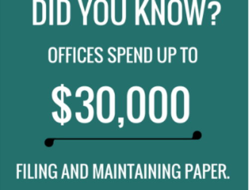 Welcome to the Paperless Business Era: Is Yours on Board?